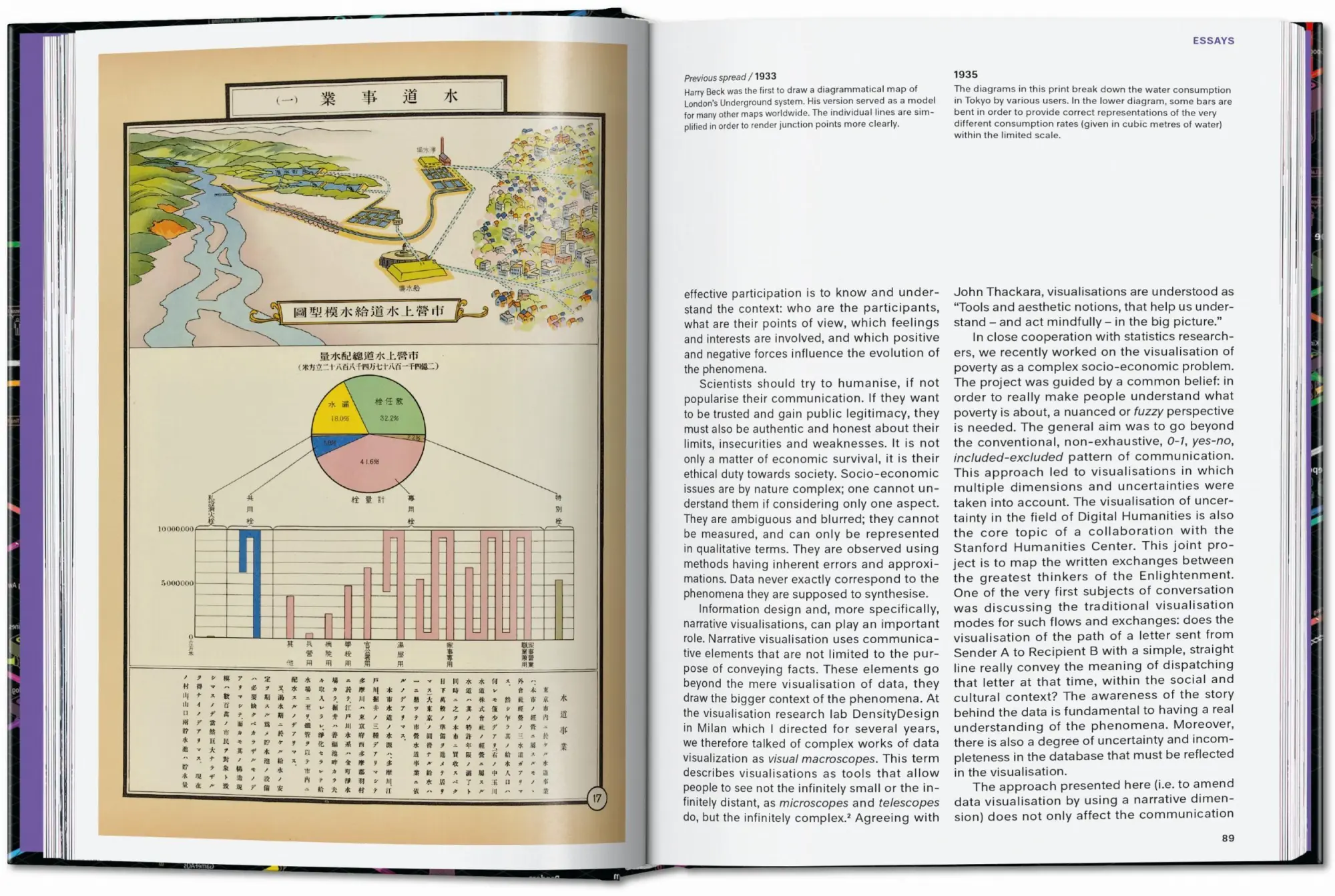 Bild: 9783836599665 | Information Graphics. 45th Ed. | Sandra Rendgen | Buch | 512 S. | 2025