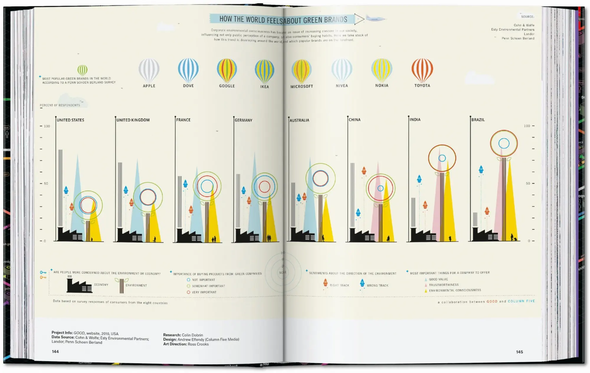 Bild: 9783836599665 | Information Graphics. 45th Ed. | Sandra Rendgen | Buch | 512 S. | 2025