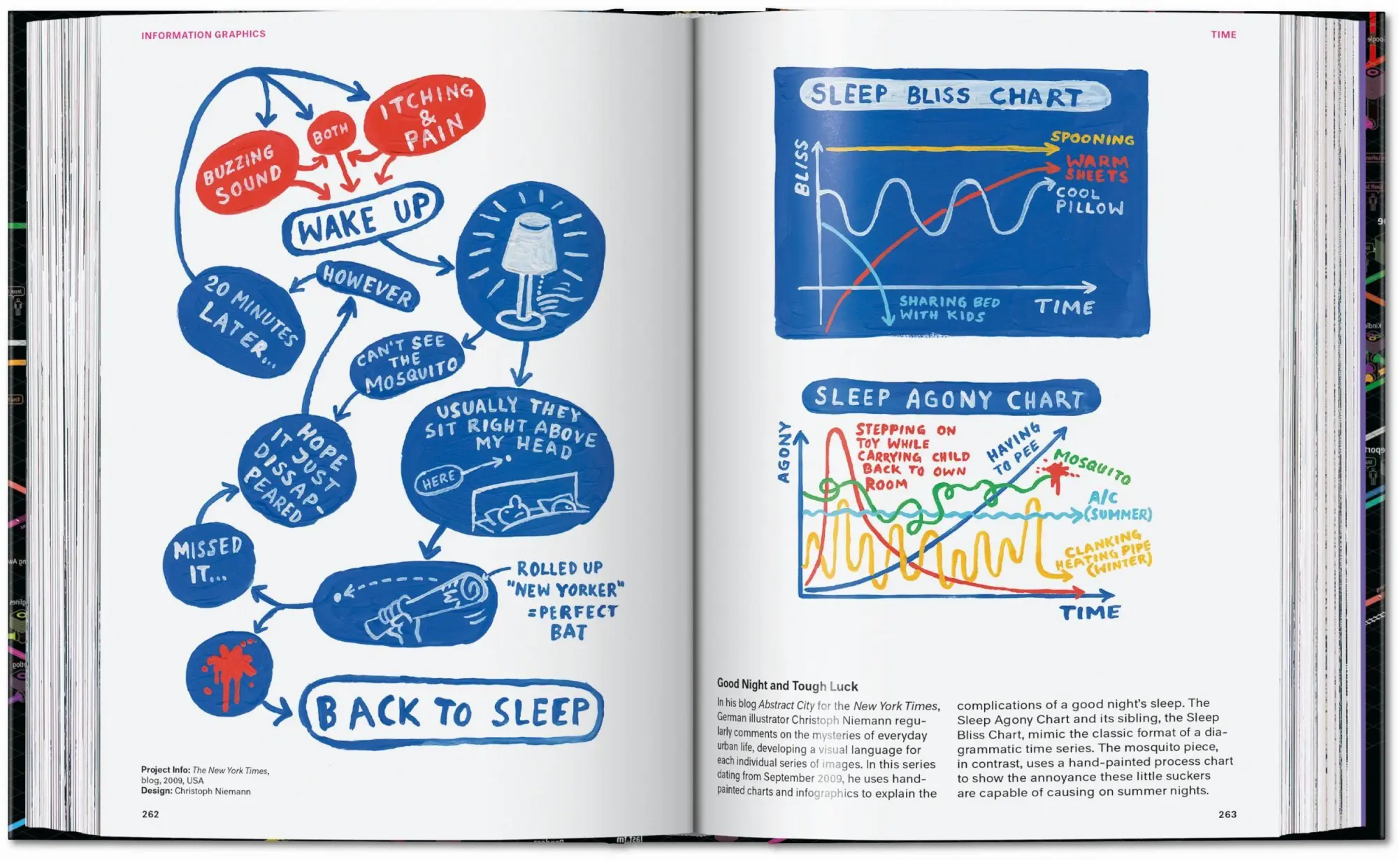 Bild: 9783836599665 | Information Graphics. 45th Ed. | Sandra Rendgen | Buch | 512 S. | 2025