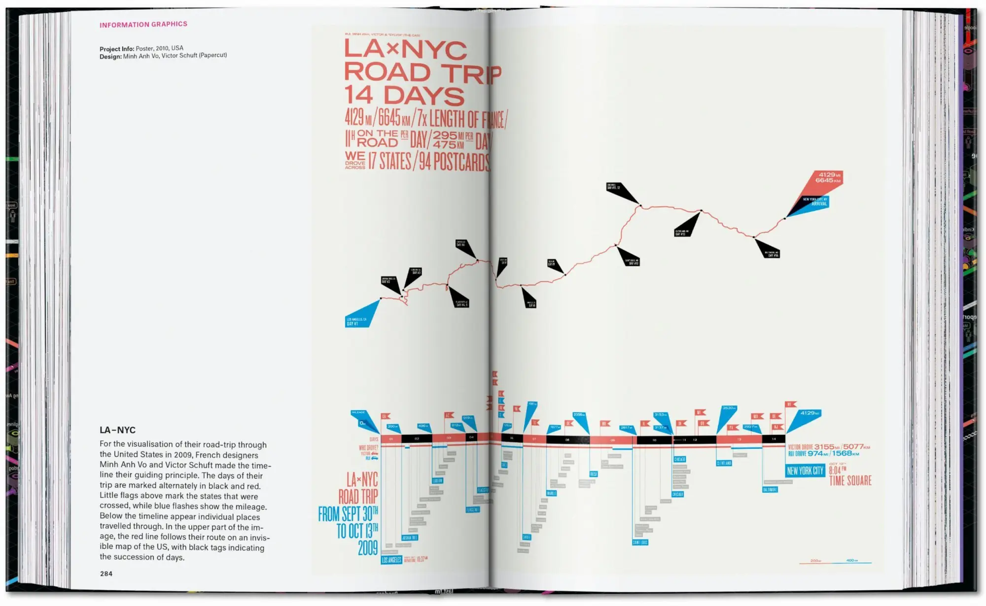 Bild: 9783836599665 | Information Graphics. 45th Ed. | Sandra Rendgen | Buch | 512 S. | 2025