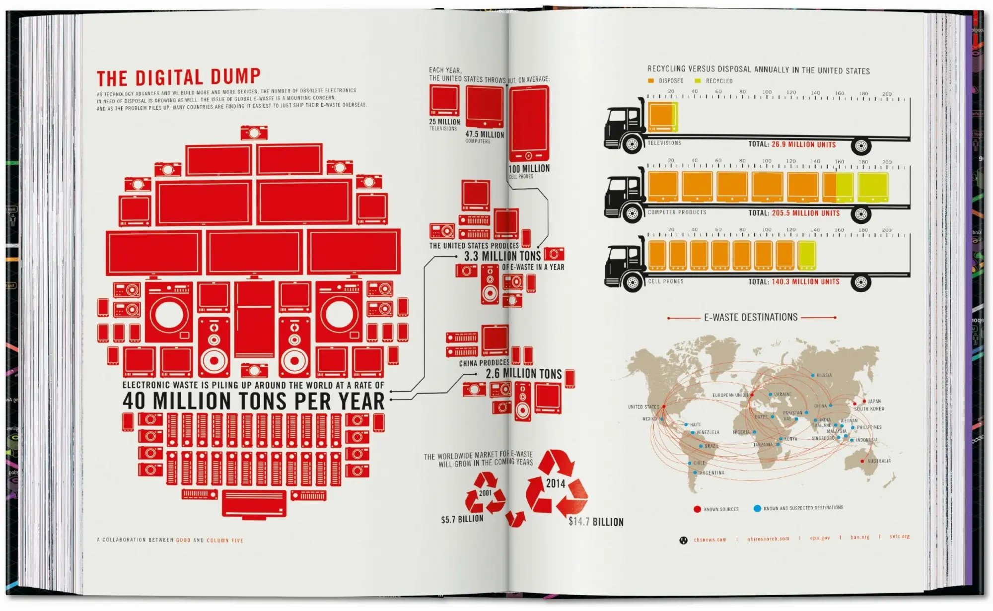 Bild: 9783836599665 | Information Graphics. 45th Ed. | Sandra Rendgen | Buch | 512 S. | 2025