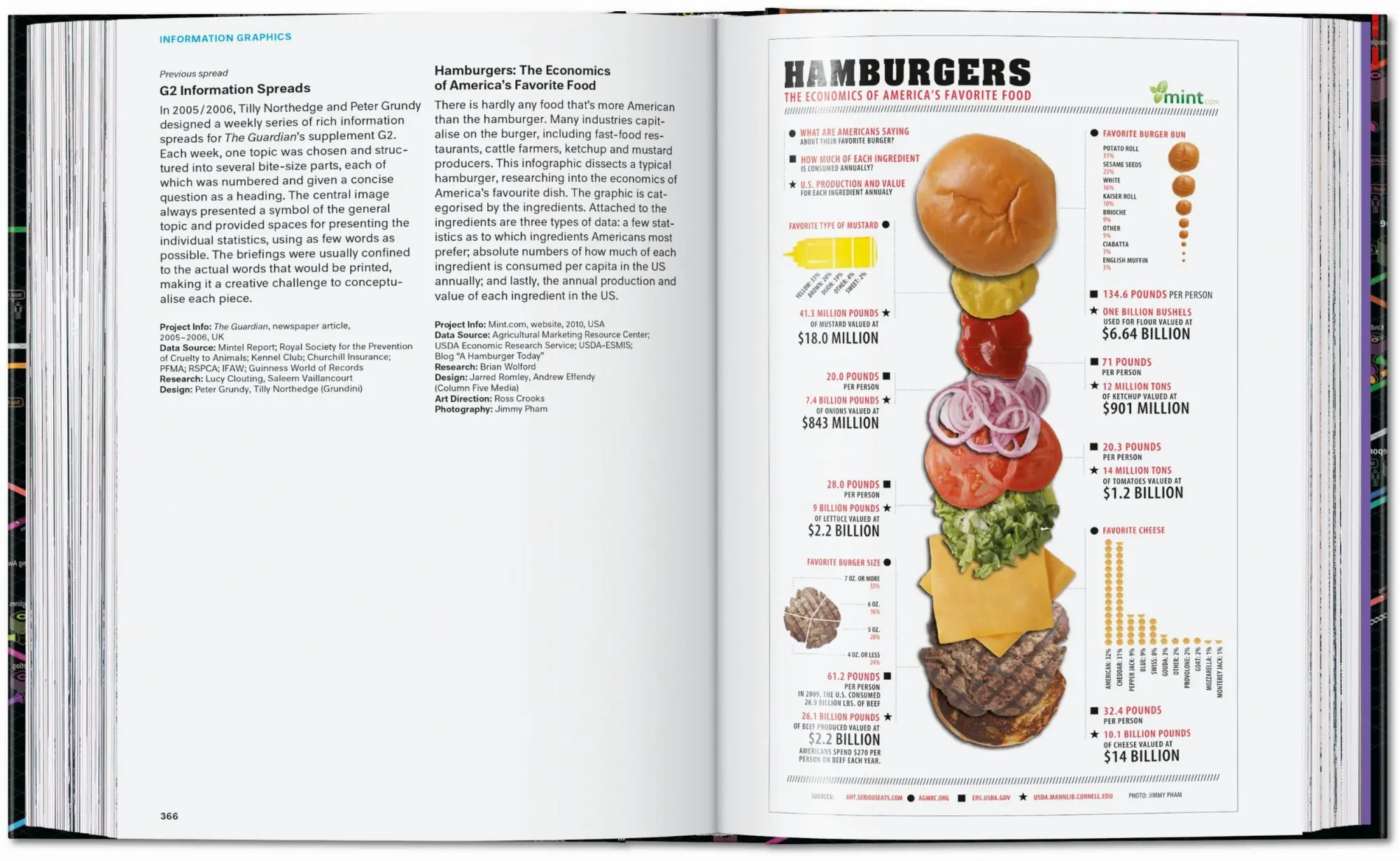 Bild: 9783836599665 | Information Graphics. 45th Ed. | Sandra Rendgen | Buch | 512 S. | 2025