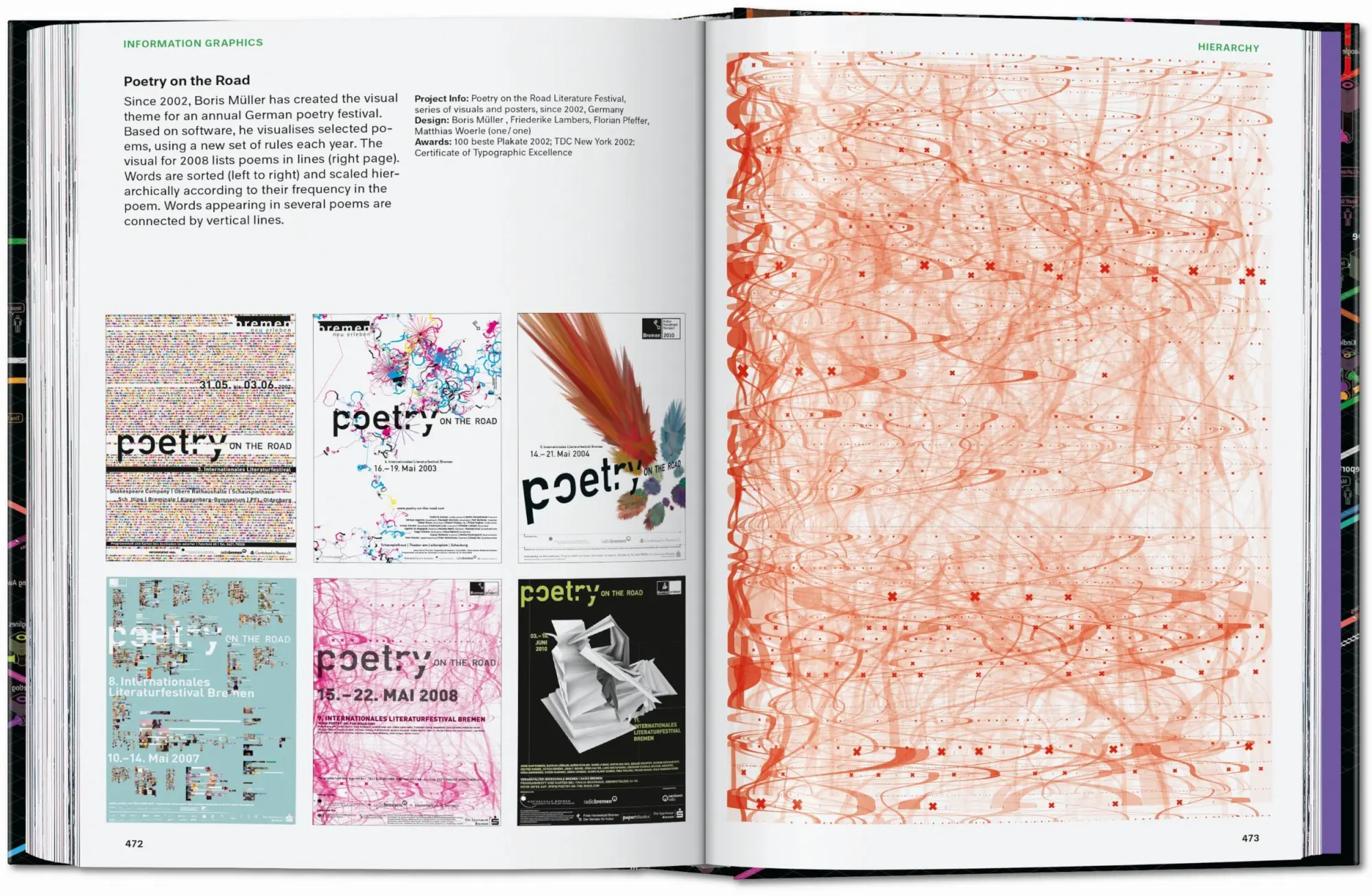 Bild: 9783836599665 | Information Graphics. 45th Ed. | Sandra Rendgen | Buch | 512 S. | 2025