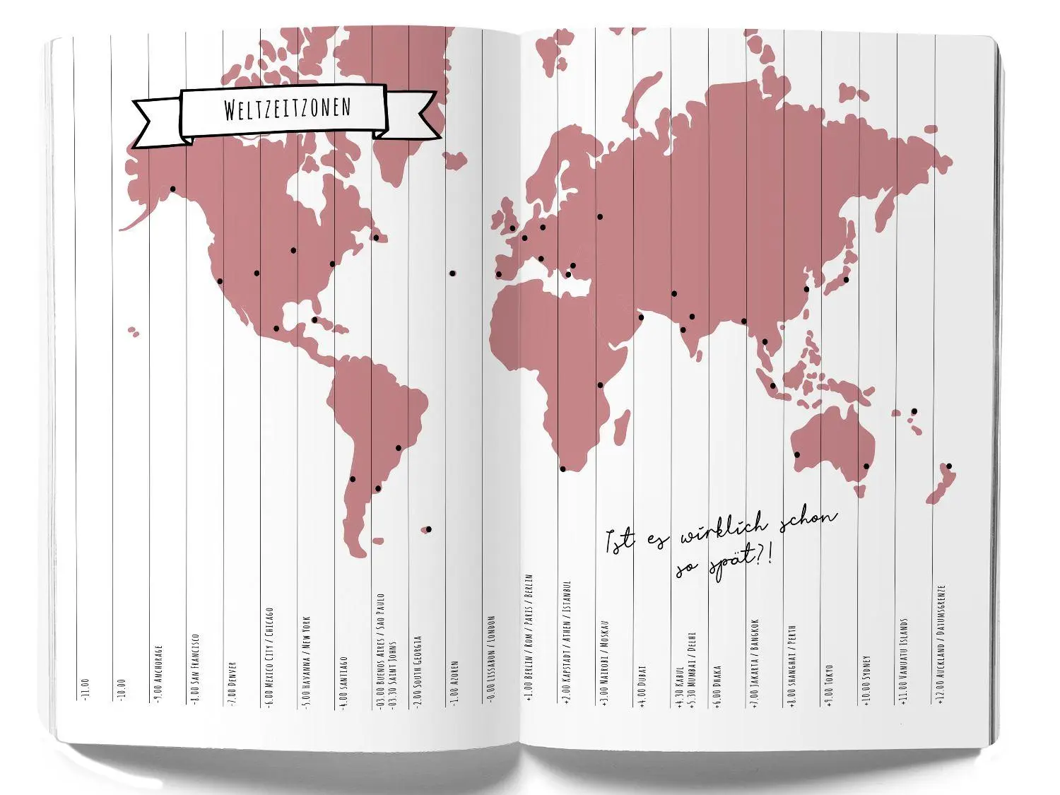 Bild: 9783828330566 | GuideMe Reisetagebuch Travel Diary "Dschungel" | Taschenbuch | 160 S.