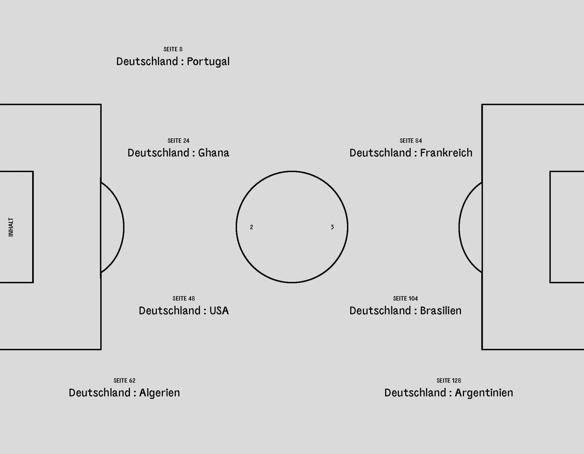 Bild: 9783985880966 | Die Nacht von Rio. Als wir Weltmeister wurden | Taschenbuch | 176 S.