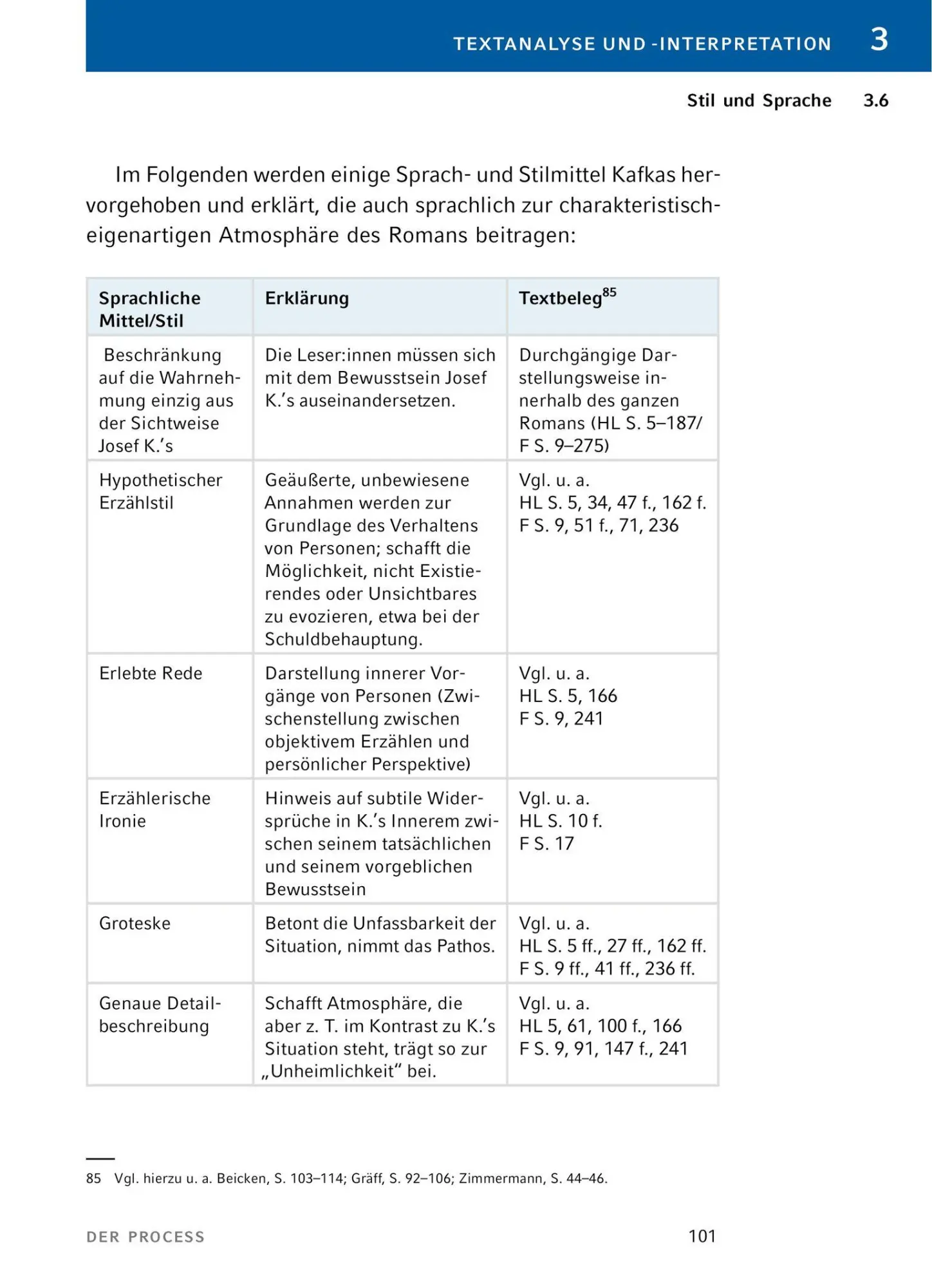 Bild: 9783804421066 | Der Process von Franz Kafka - Textanalyse und Interpretation | Kafka