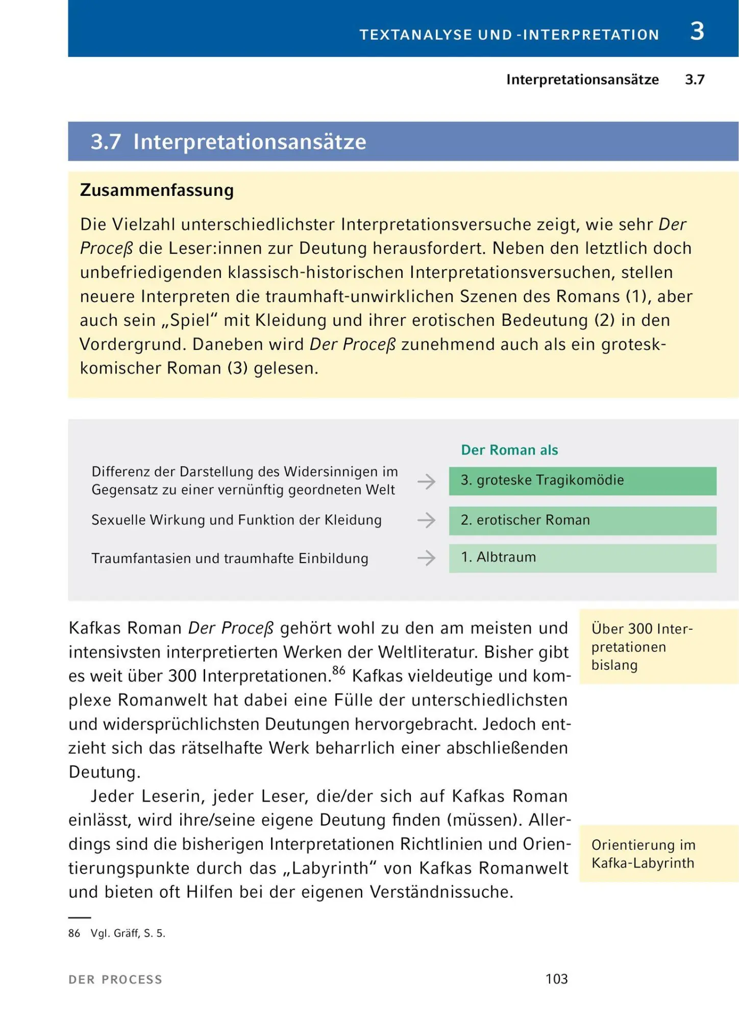 Bild: 9783804421066 | Der Process von Franz Kafka - Textanalyse und Interpretation | Kafka