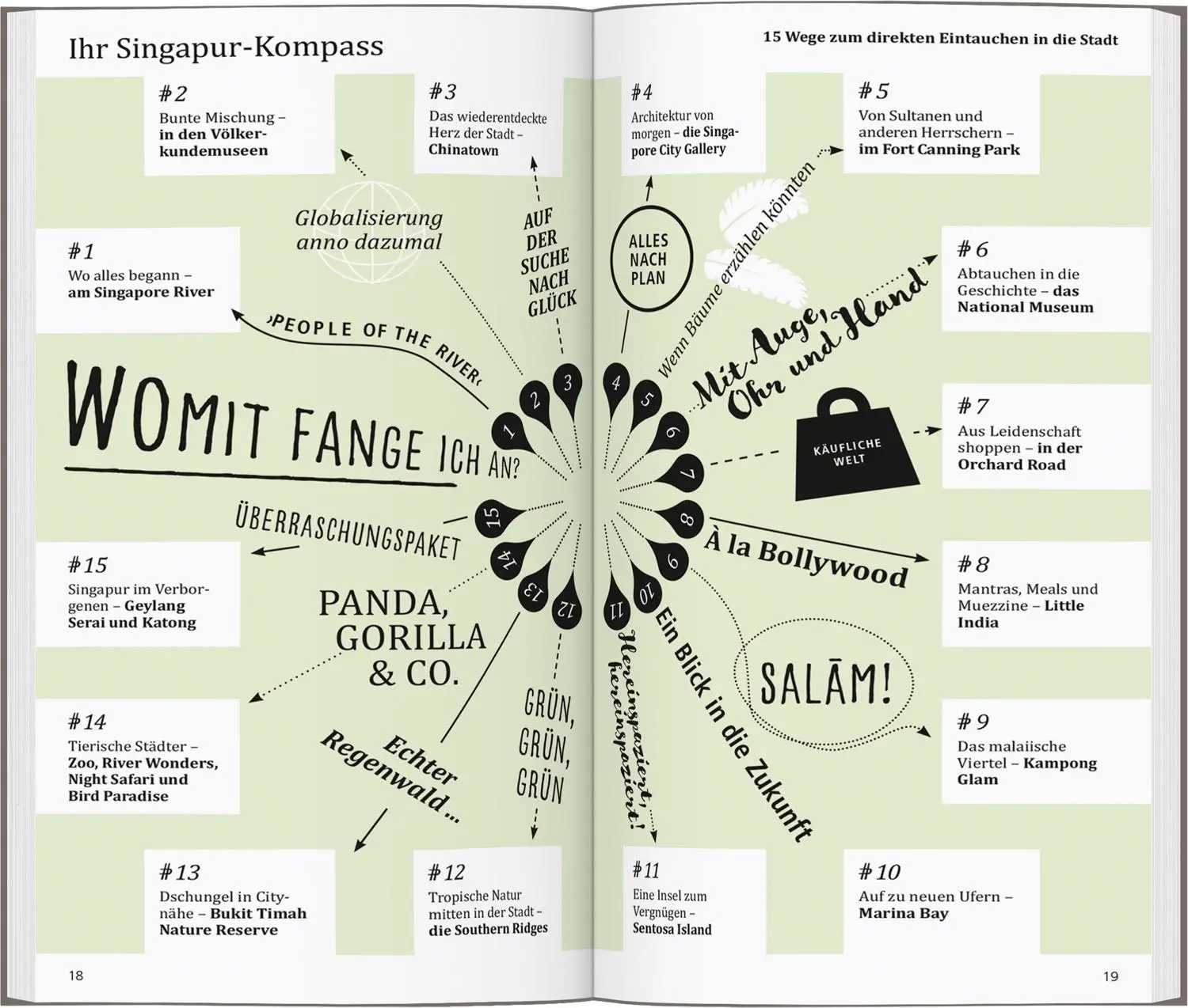 Bild: 9783616001166 | DUMONT direkt Reiseführer Singapur | Mit großem Cityplan | Loose