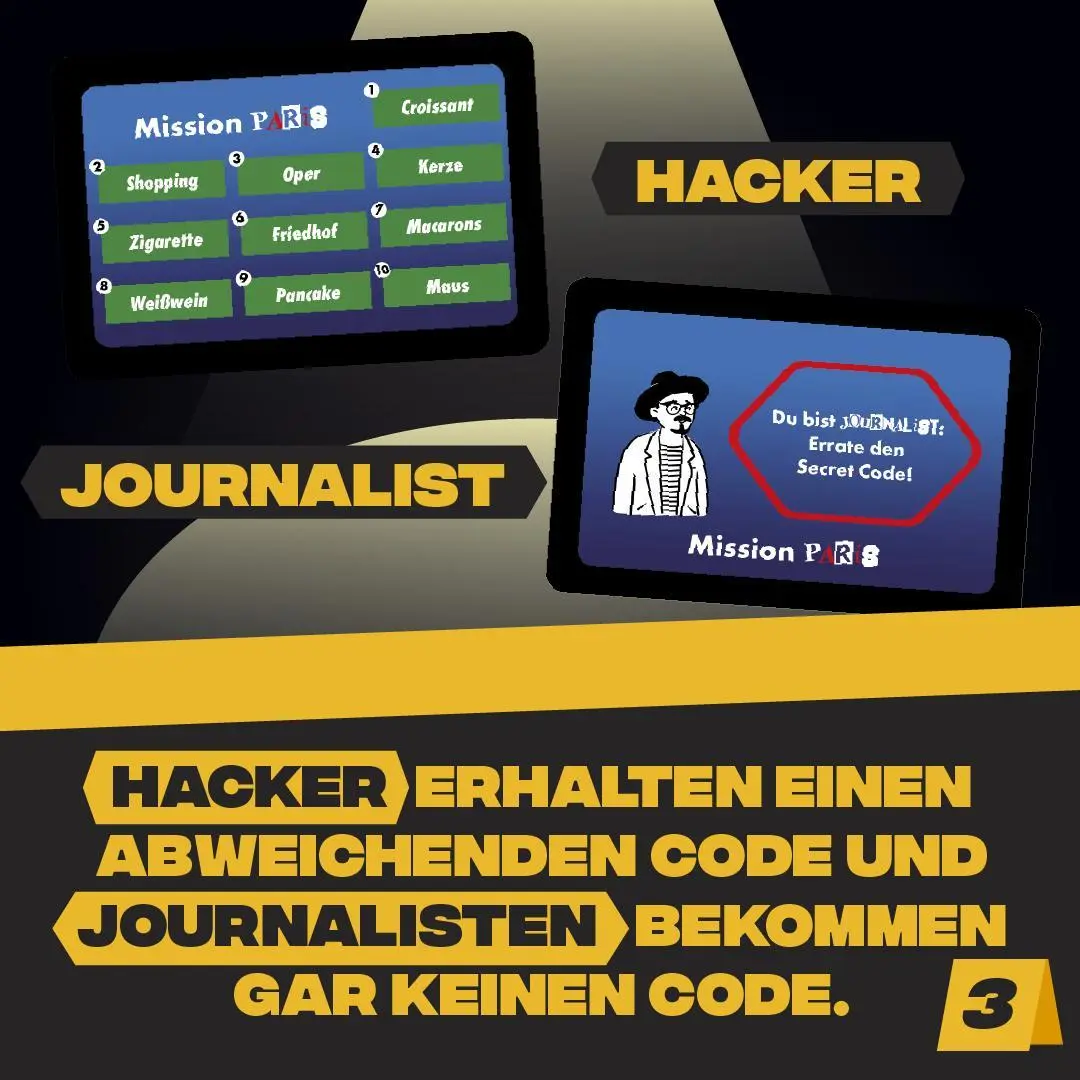Bild: 3770011991266 | Little Secret | Den Hackern auf der Spur | Brissy (u. a.) | Spiel
