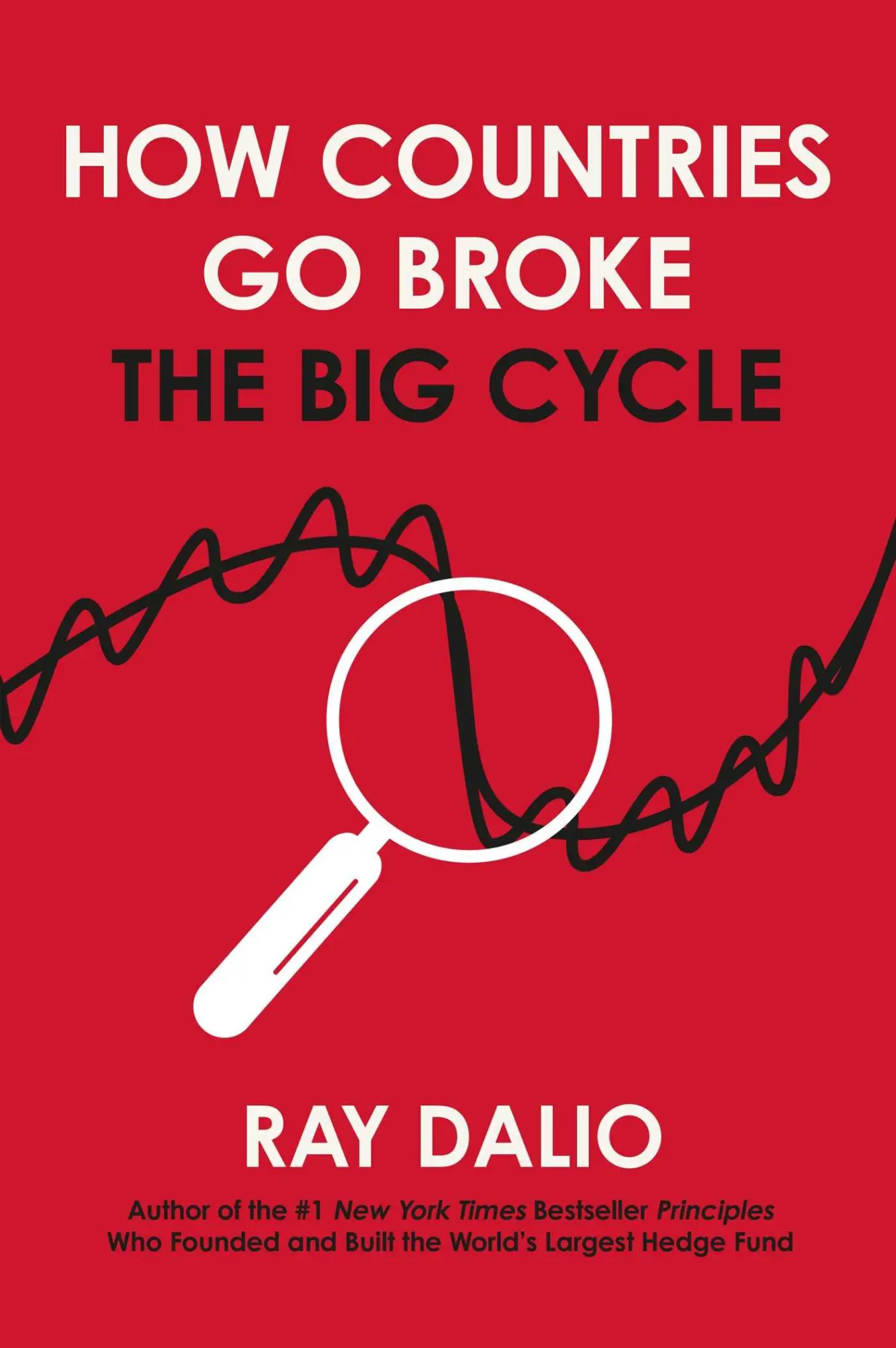 Cover: 9781398551466 | How Countries Go Broke | Ray Dalio | Buch | Englisch | 2025
