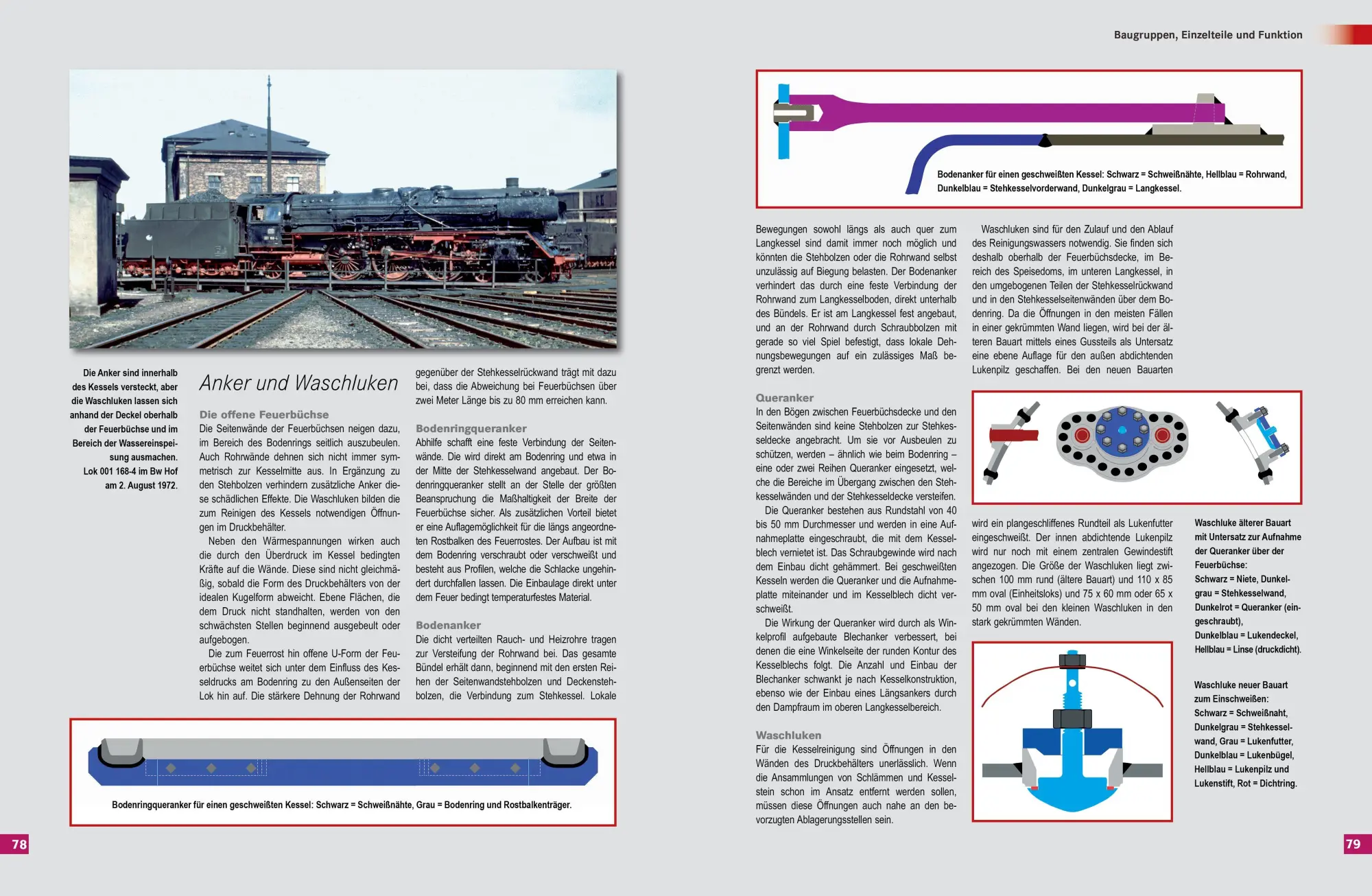 Bild: 9783987021466 | Dampfloktechnik | Konstruktion - Bauteile und Funktionsweise - Betrieb