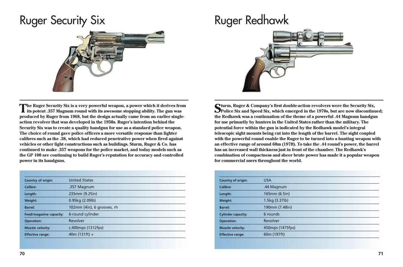 Bild: 9781782742166 | Modern Small Arms | 300 of the World's Greatest Small Arms | McNab