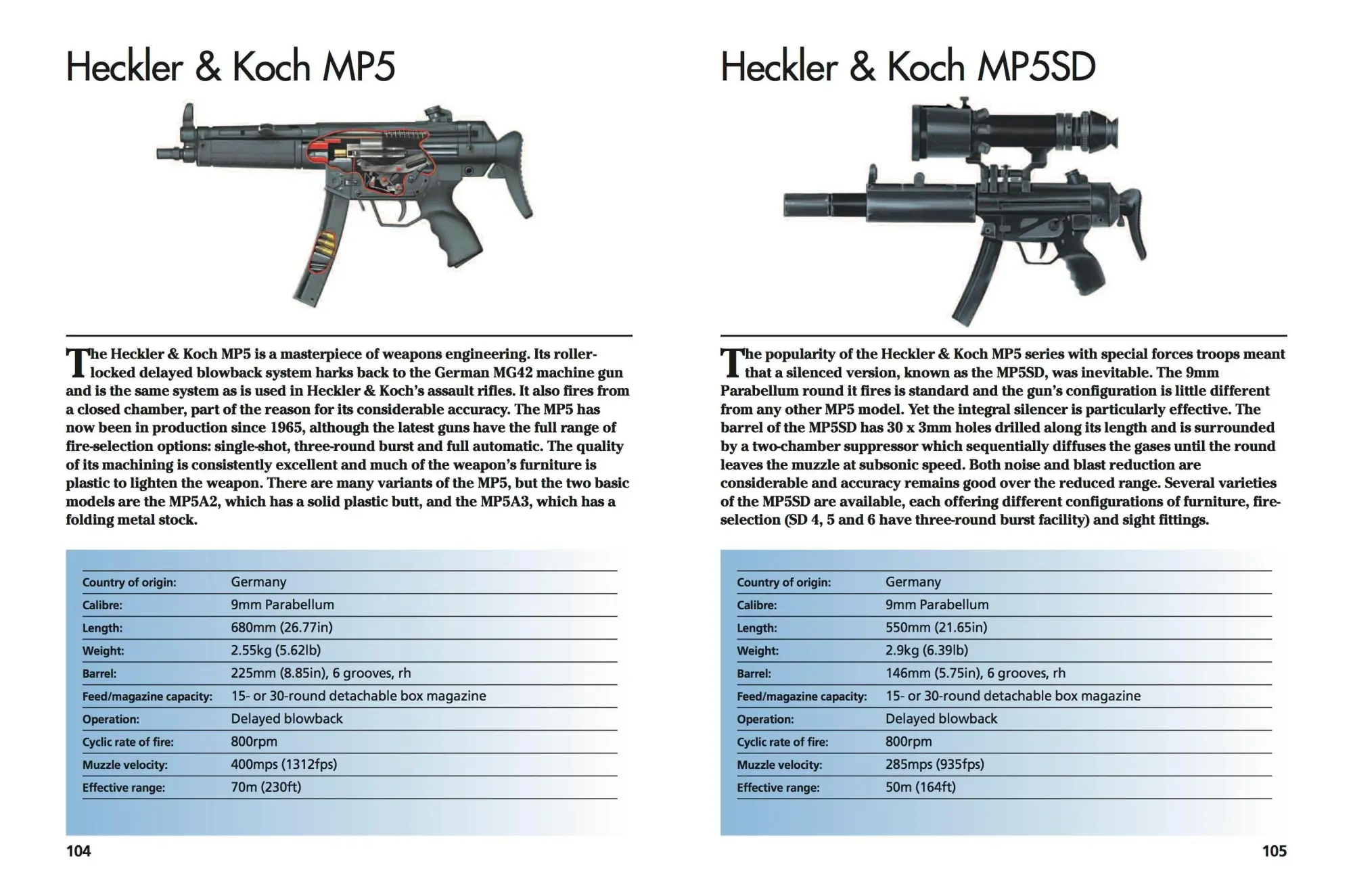 Bild: 9781782742166 | Modern Small Arms | 300 of the World's Greatest Small Arms | McNab