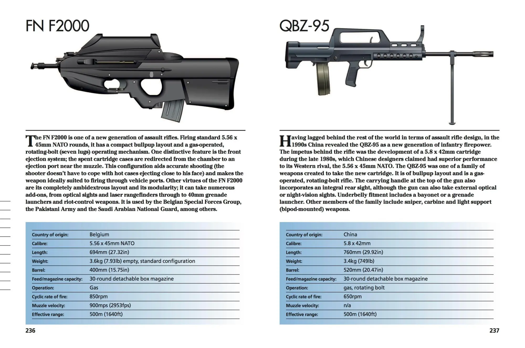 Bild: 9781782742166 | Modern Small Arms | 300 of the World's Greatest Small Arms | McNab
