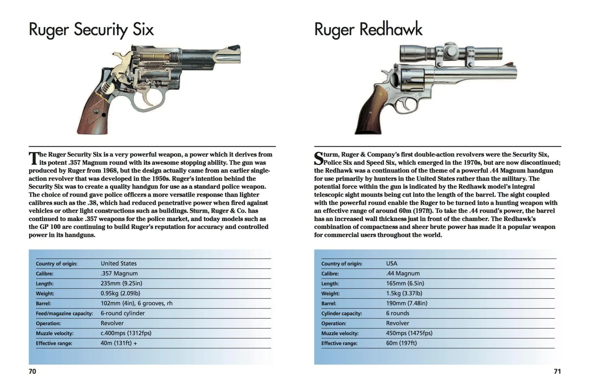 Bild: 9781782742166 | Modern Small Arms | 300 of the World's Greatest Small Arms | McNab