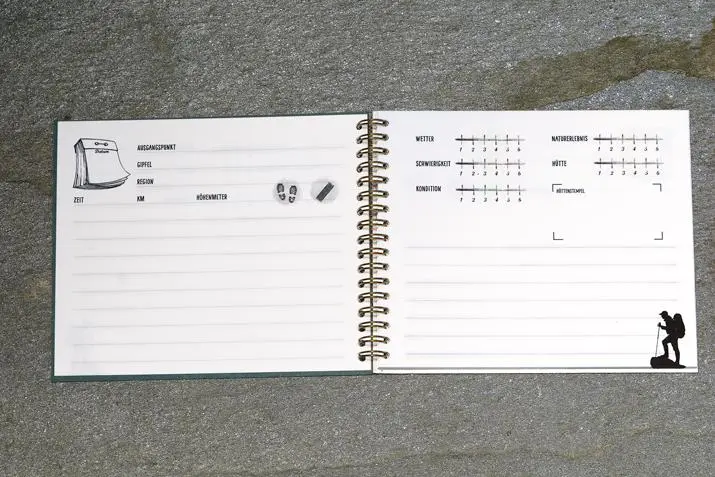Bild: 9783945292266 | Gipfeltagebuch | Maximilian Scheibmair | Taschenbuch | Spiralbindung