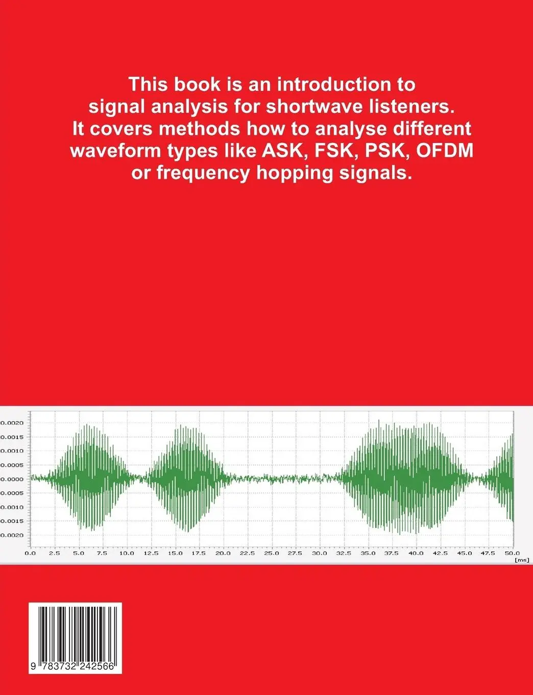 Rückseite: 9783732242566 | Signal Analysis for Radio Monitoring | Roland Proesch | Taschenbuch