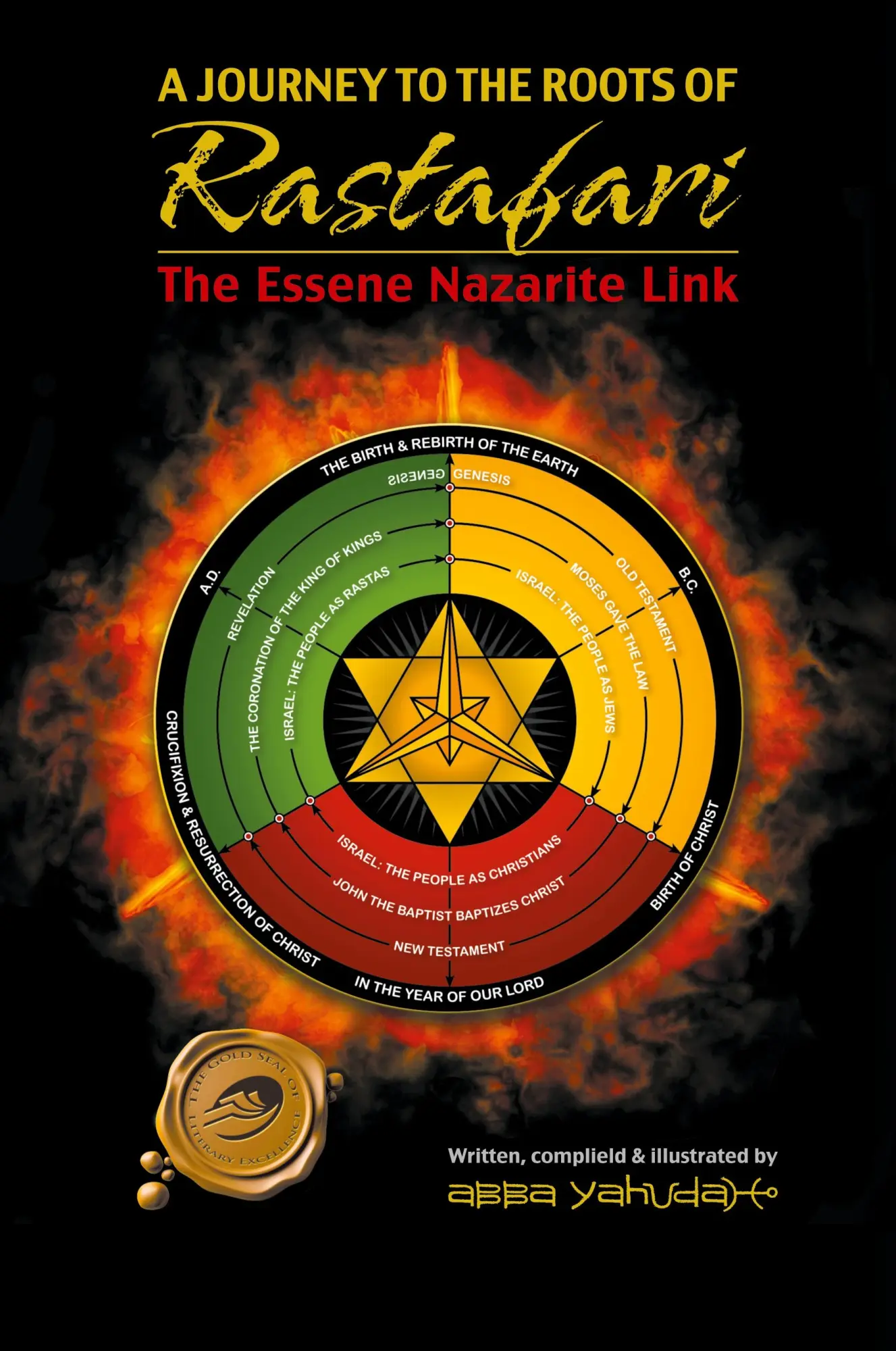 Cover: 9781490733166 | A Journey to the Roots of Rastafari | The Essene Nazarite Link | Buch