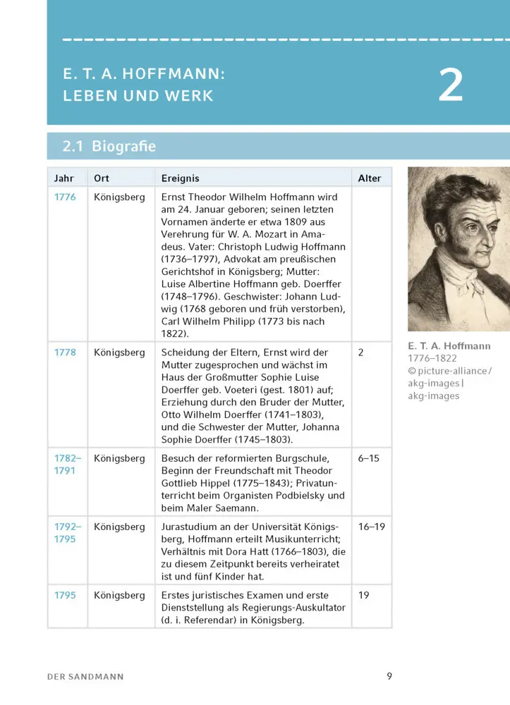 Bild: 9783129303566 | Der Sandmann von E.T.A. Hoffmann - Textanalyse und Interpretation