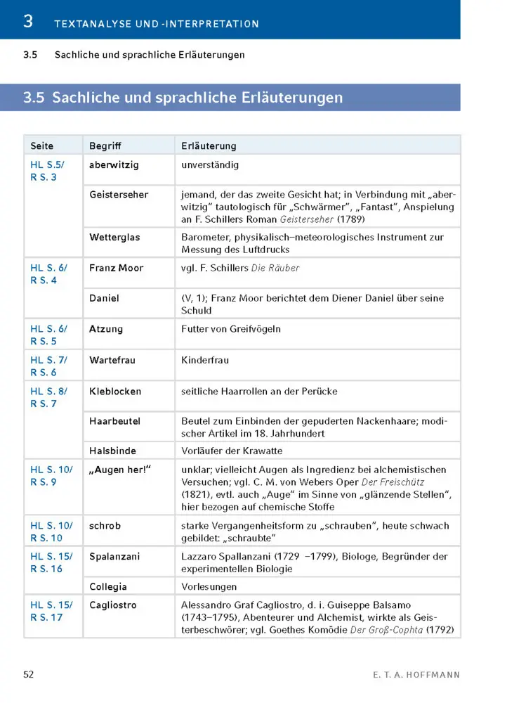 Bild: 9783129303566 | Der Sandmann von E.T.A. Hoffmann - Textanalyse und Interpretation