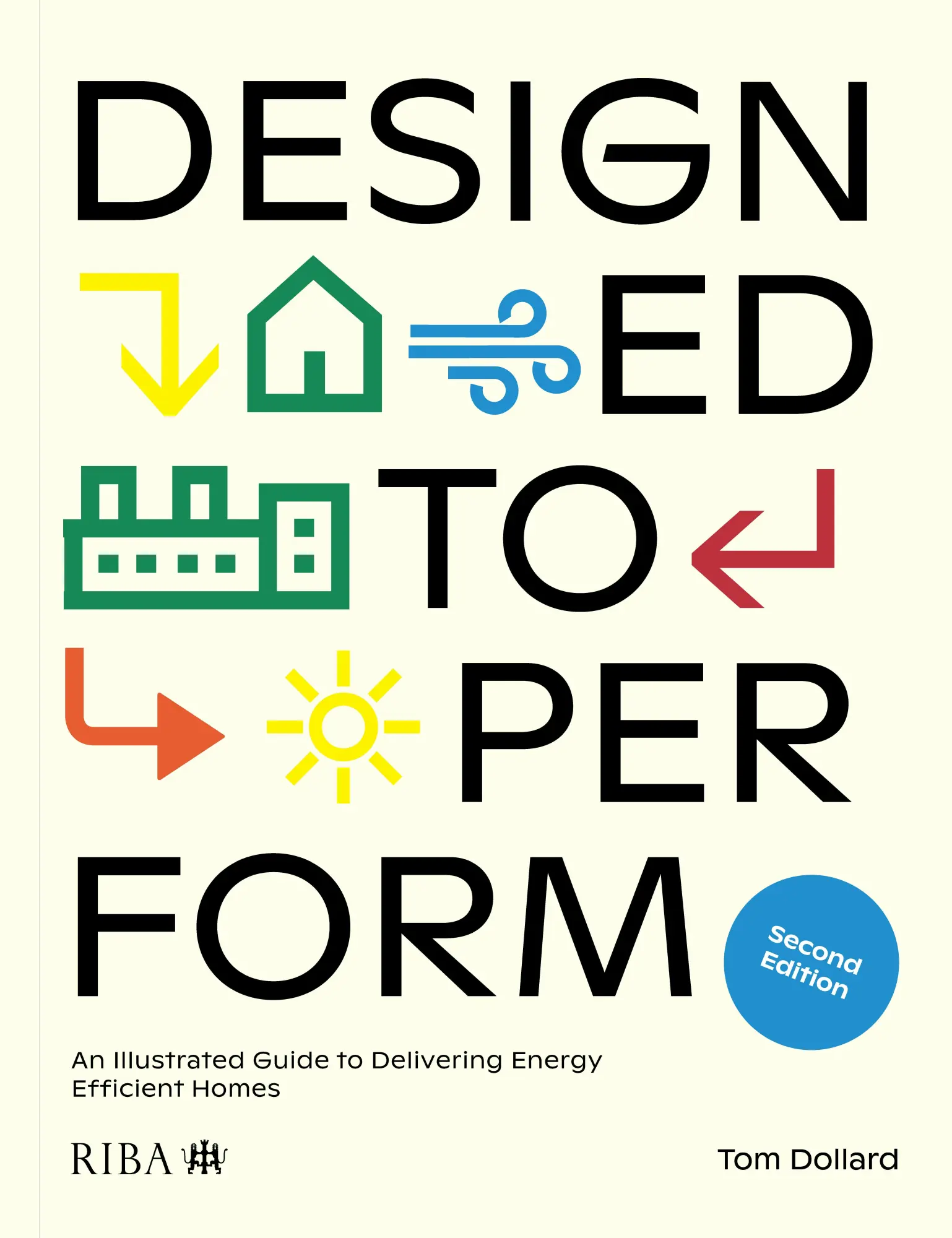 Cover: 9781914124266 | Designed to Perform | Tom Dollard | Taschenbuch | Englisch | 2023