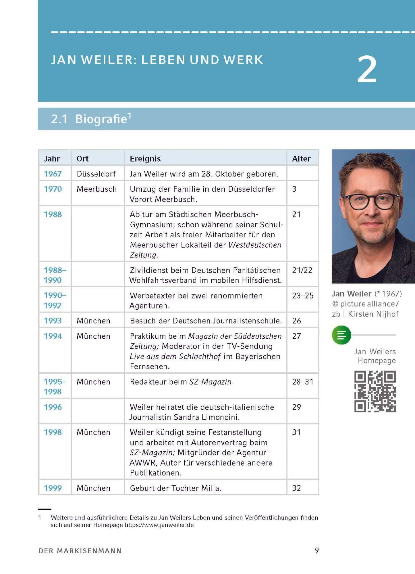 Bild: 9783129304266 | Der Markisenmann von Jan Weiler - Textanalyse und Interpretation
