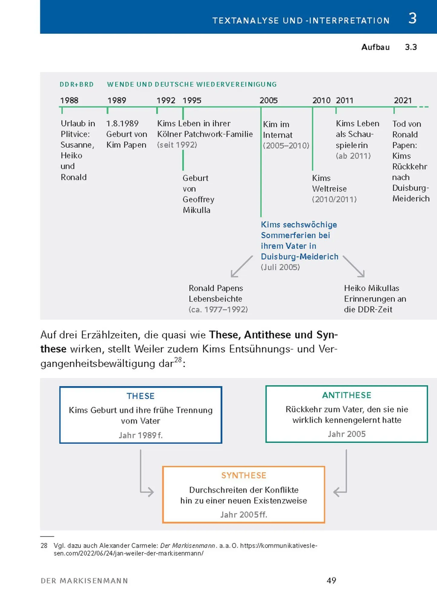 Bild: 9783129304266 | Der Markisenmann von Jan Weiler - Textanalyse und Interpretation