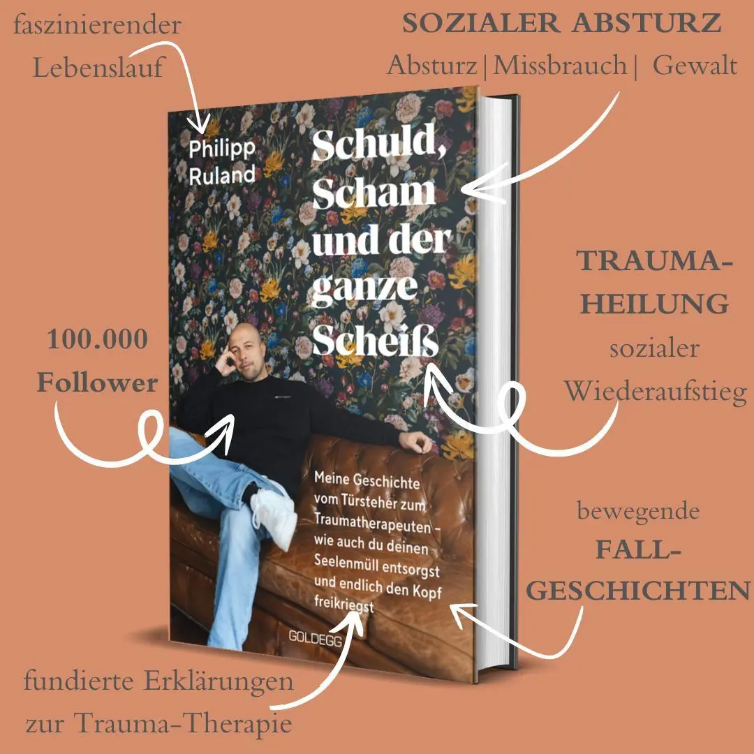 Bild: 9783990604366 | Schuld, Scham und der ganze Scheiß | Philipp Ruland | Taschenbuch