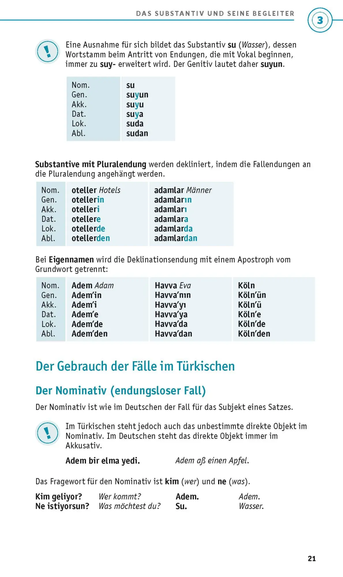 Bild: 9783125624566 | PONS Grammatik kurz &amp; bündig Türkisch | Hasan Çakir | Taschenbuch