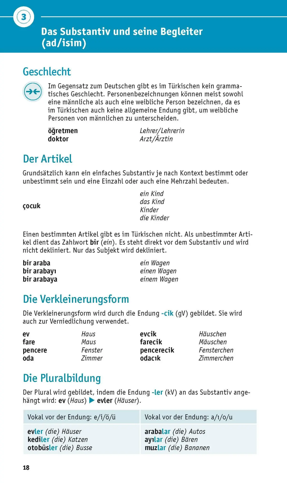 Bild: 9783125624566 | PONS Grammatik kurz &amp; bündig Türkisch | Hasan Çakir | Taschenbuch