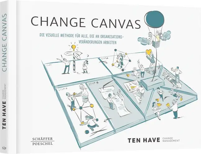 Cover: 9783791044866 | Change Canvas | Ten Have Change Management | Taschenbuch | 145 S.