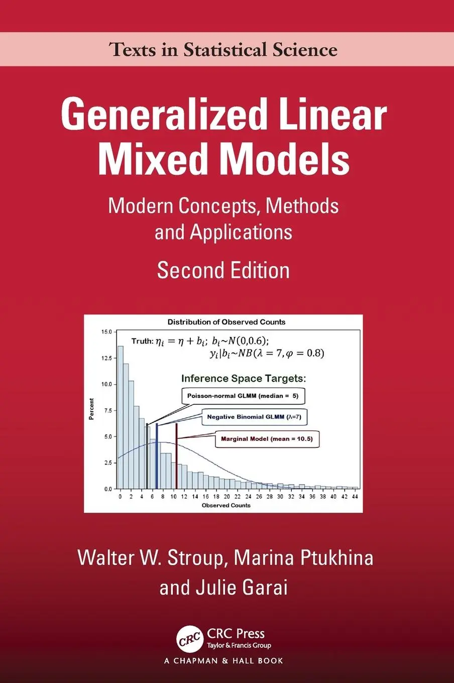 Cover: 9781498755566 | Generalized Linear Mixed Models | Walter W Stroup (u. a.) | Buch