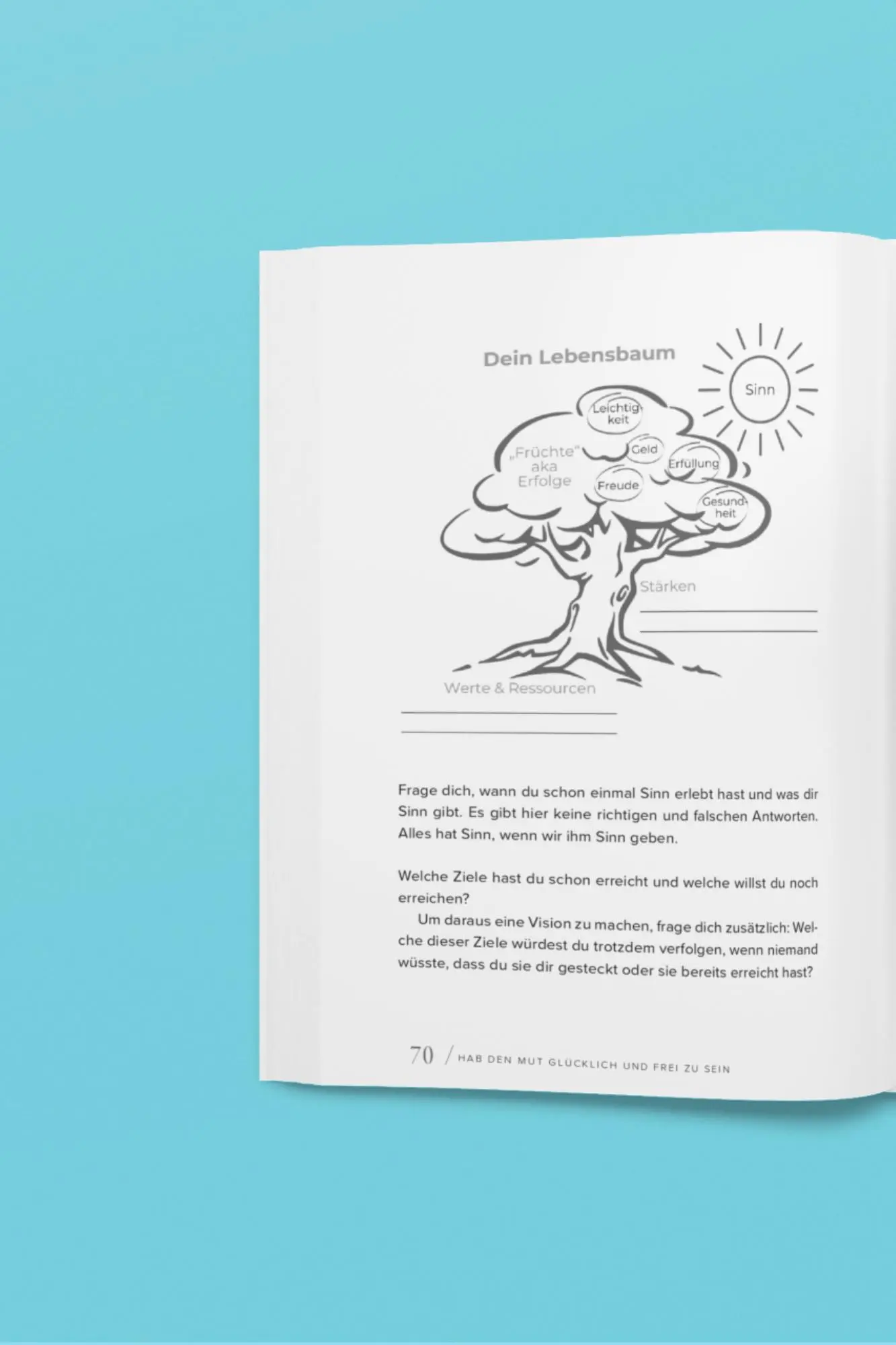 Bild: 9783910385566 | Hab den Mut, glücklich und frei zu sein. | Ulla Goldberg | Taschenbuch