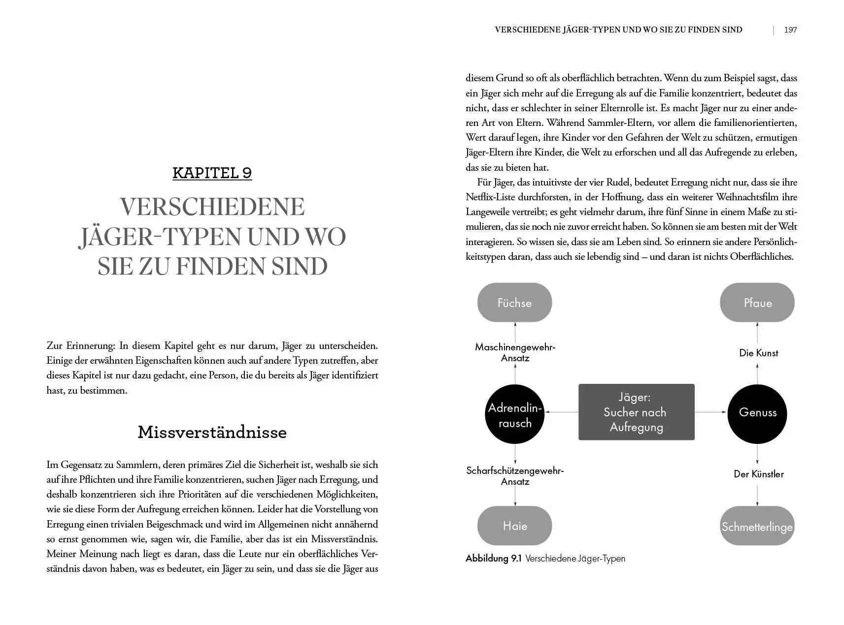 Bild: 9783747405666 | Entschlüssle deine Persönlichkeit | Eric Gee | Taschenbuch | 272 S.