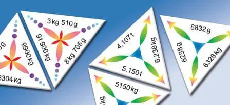 Bild: 9783039765966 | SCHUBITRIX Mathematik | Gewichte | Box | SCHUBITRIX Mathematik | 2025