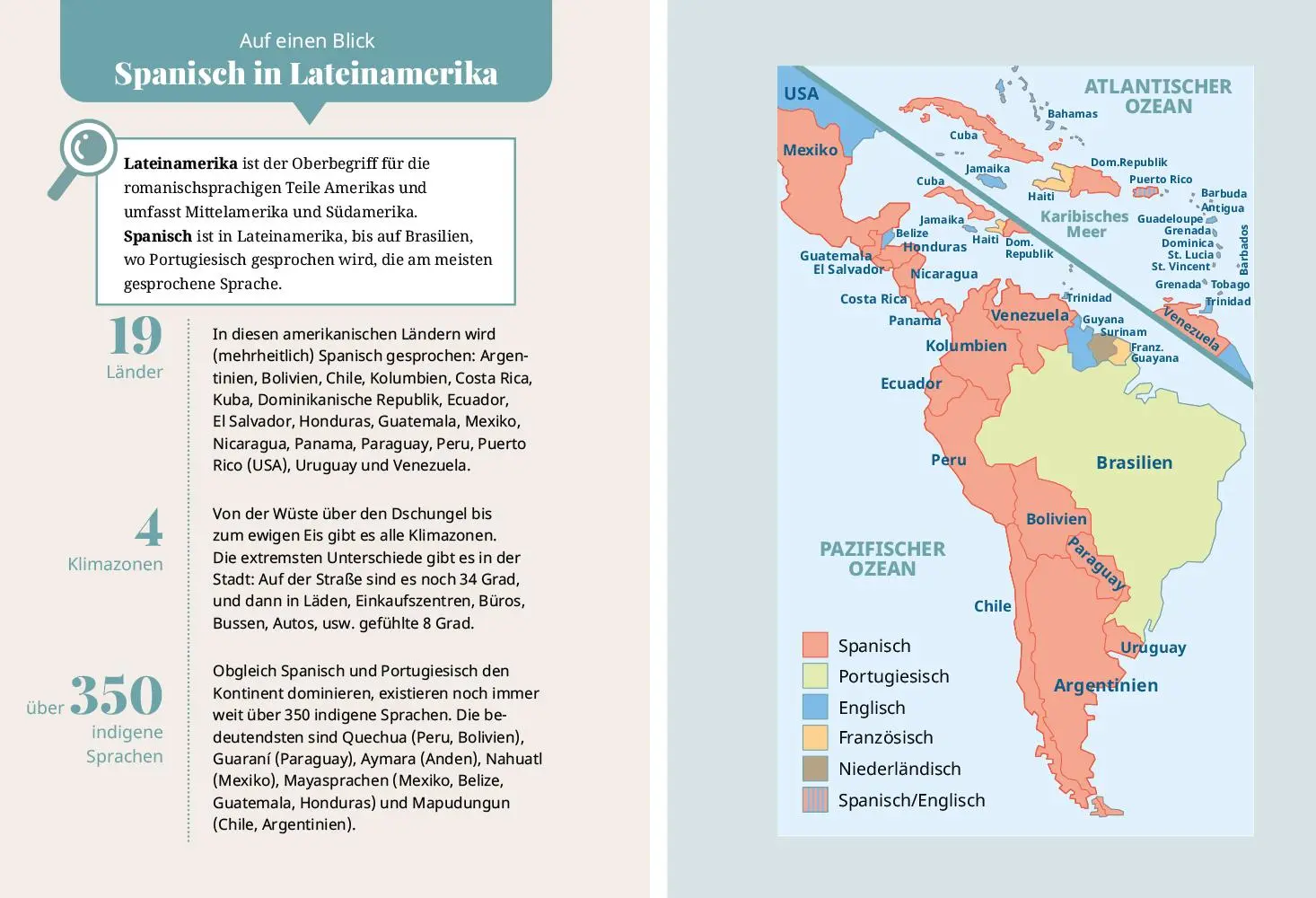 Bild: 9783831765966 | Reise Know-How Sprachführer Spanisch für Lateinamerika - Wort für Wort