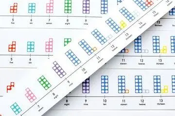 Cover: 9780198487166 | Numicon: Table-top Number Lines | Poster | Numicon | Poster | Englisch