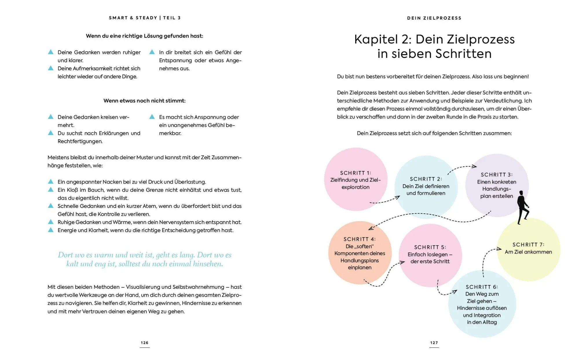 Bild: 9783745927566 | Smart &amp; Steady - Erfolgreich sein, ohne sich zu verbiegen | Thora