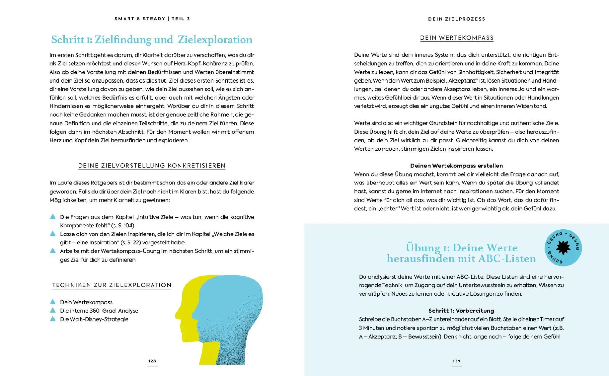 Bild: 9783745927566 | Smart &amp; Steady - Erfolgreich sein, ohne sich zu verbiegen | Thora