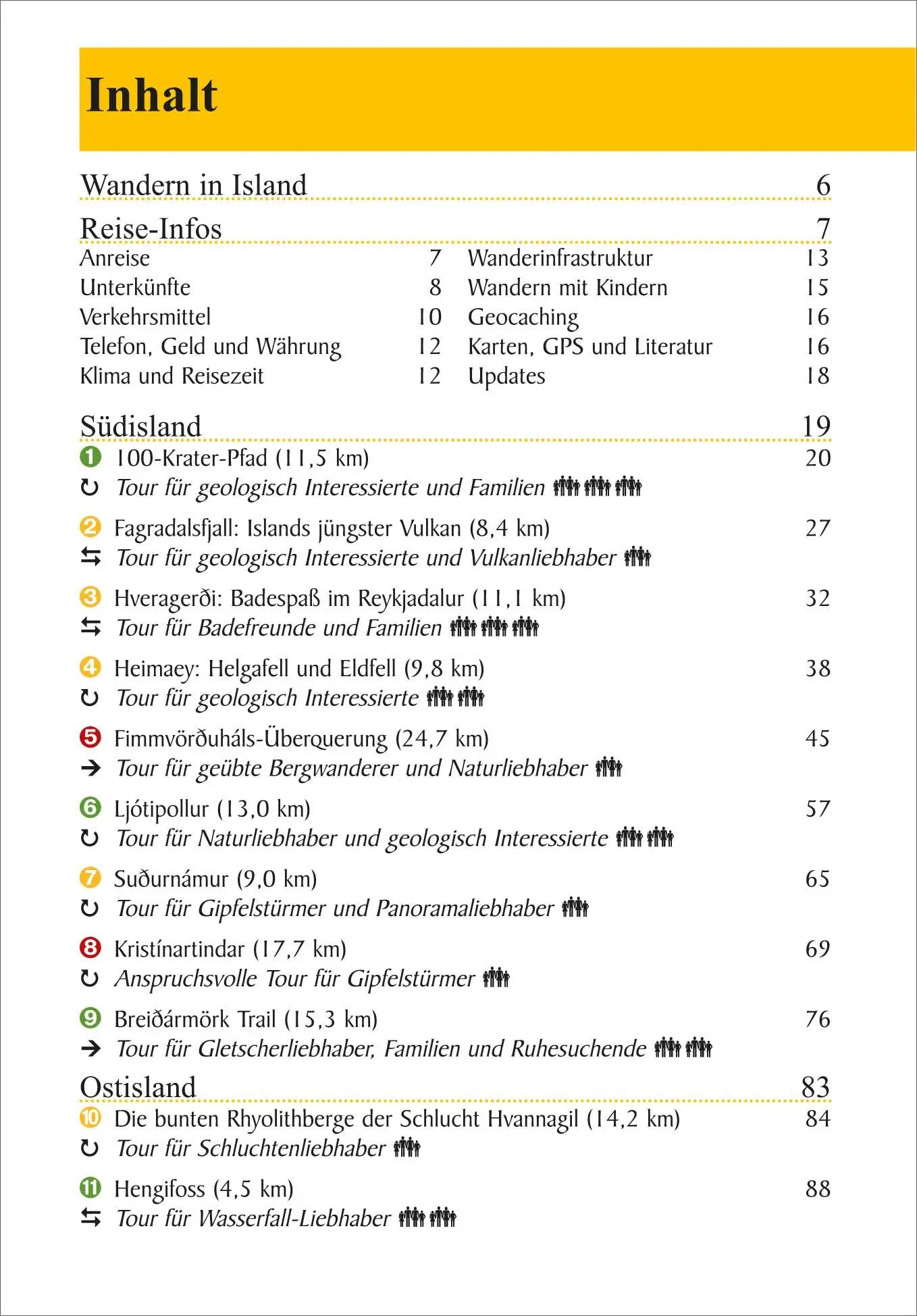 Bild: 9783866867666 | Island 24 Touren rechts und links der Ringstraße | Erik van de Perre