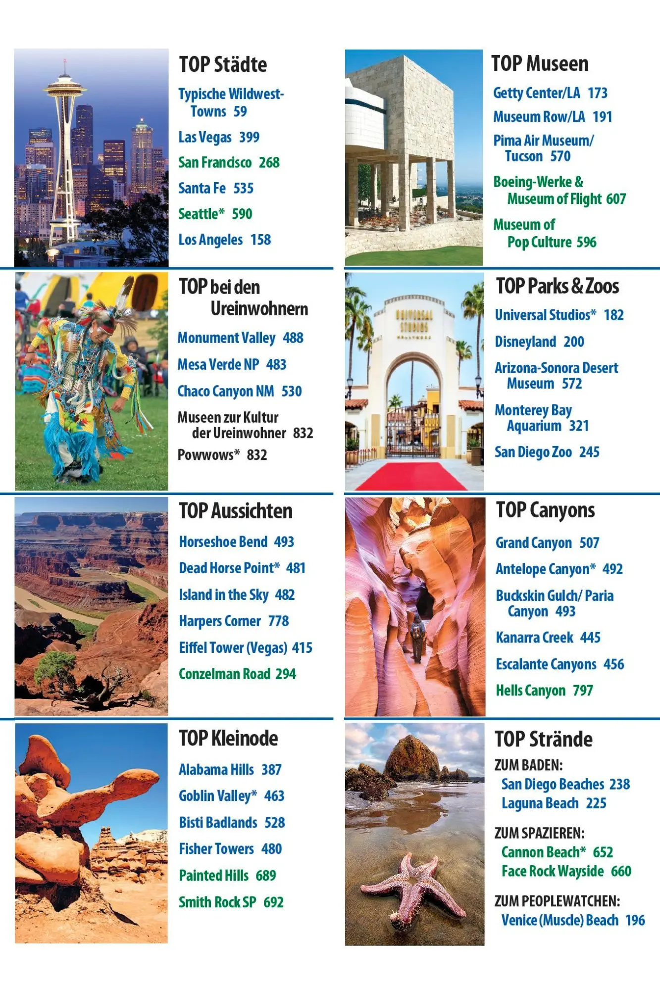 Bild: 9783896627766 | Reise Know-How Reiseführer USA - der ganze Westen | Taschenbuch | 2025