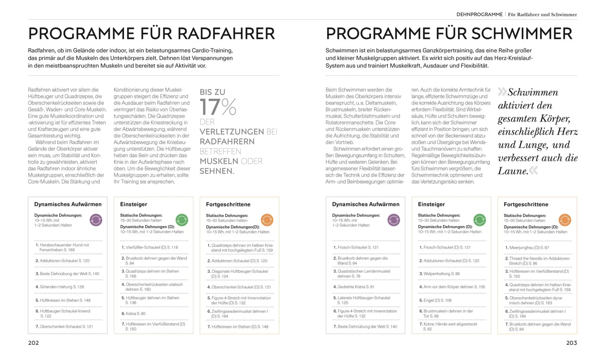 Bild: 9783831048366 | Stretching - Die Anatomie verstehen | Leada Malek | Taschenbuch | 2023