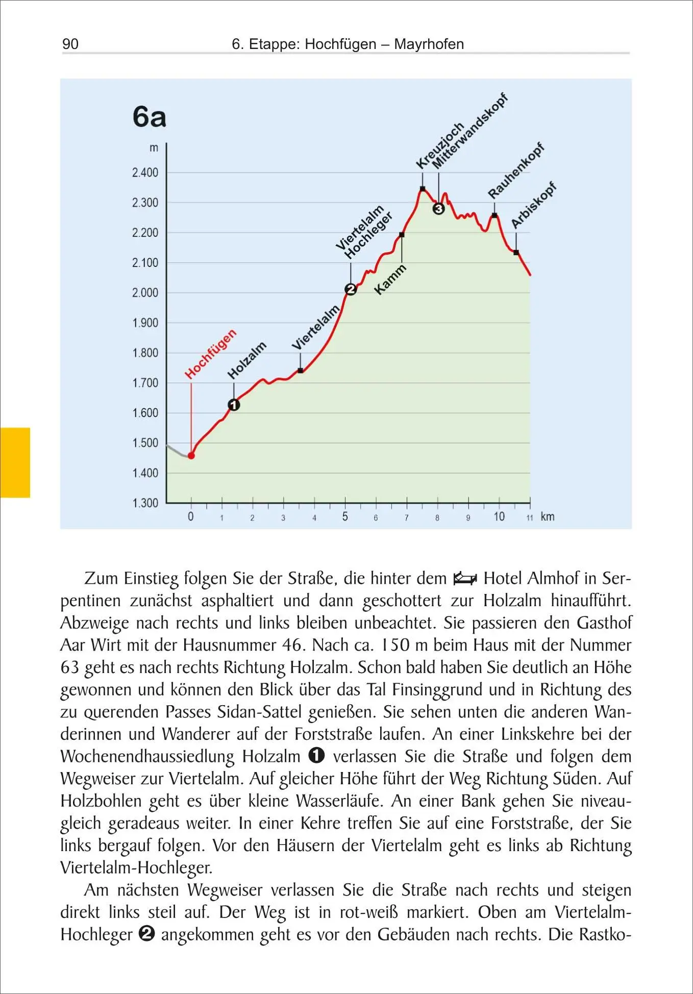 Bild: 9783866868366 | Tegernsee - Sterzing über die Alpen in 8 Etappen | Ulrike Gaube | Buch