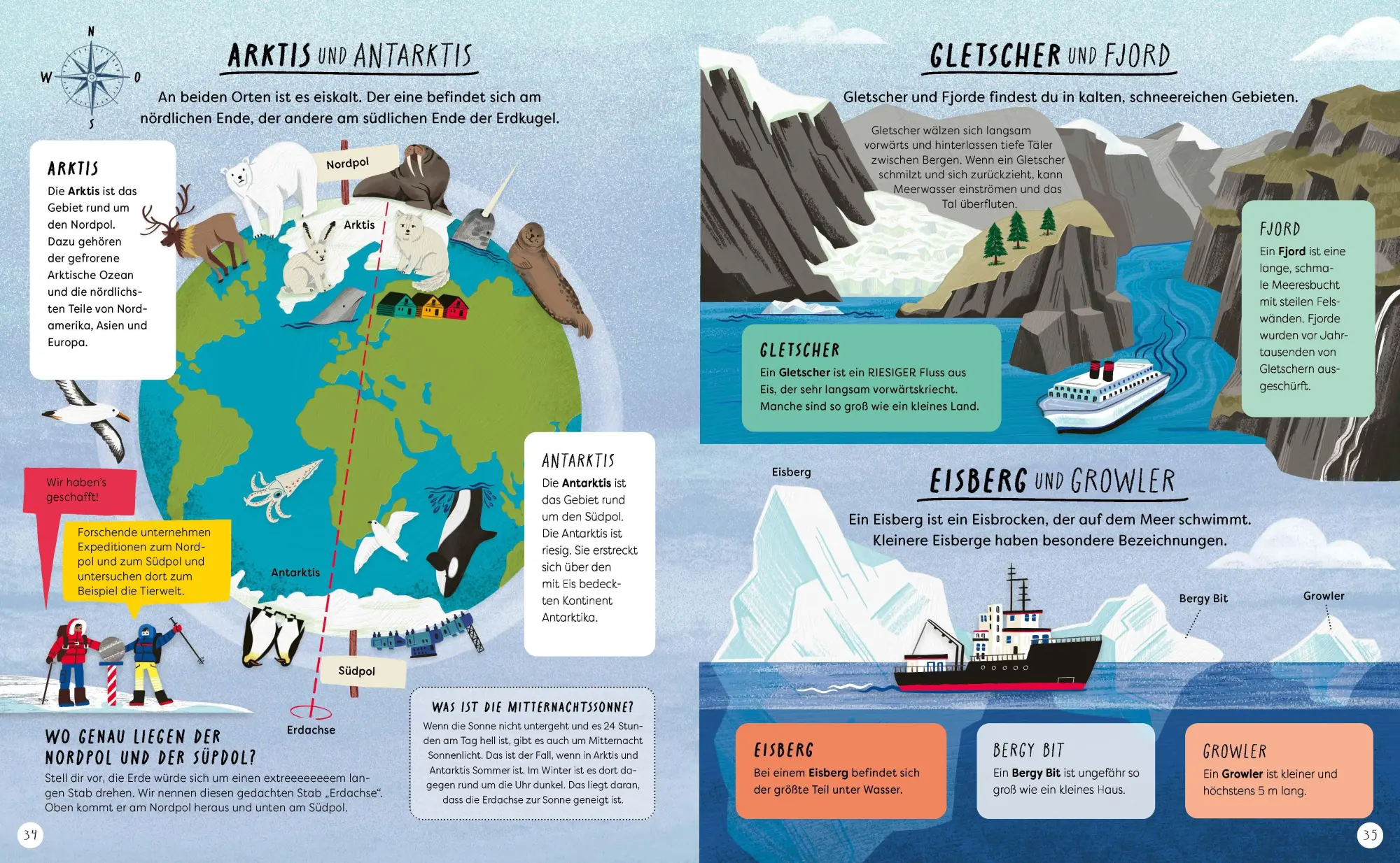 Bild: 9783411708666 | Wo ist denn da der Unterschied? | Jane/Kay, Liz Wilsher | Buch | 2026