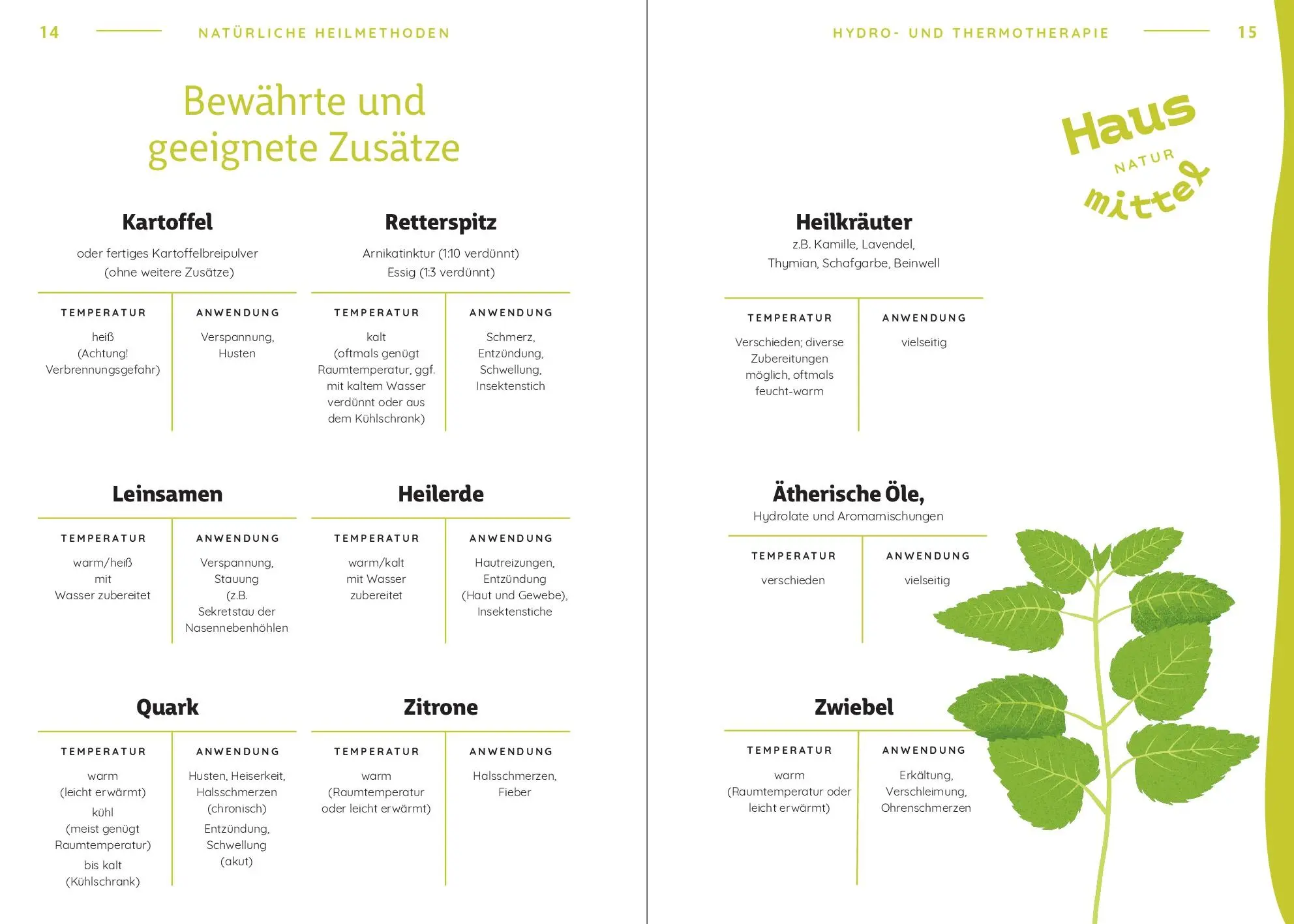 Bild: 9783708808666 | Was Kinder brauchen, um gesund groß zu werden | Natalie Stadelmann