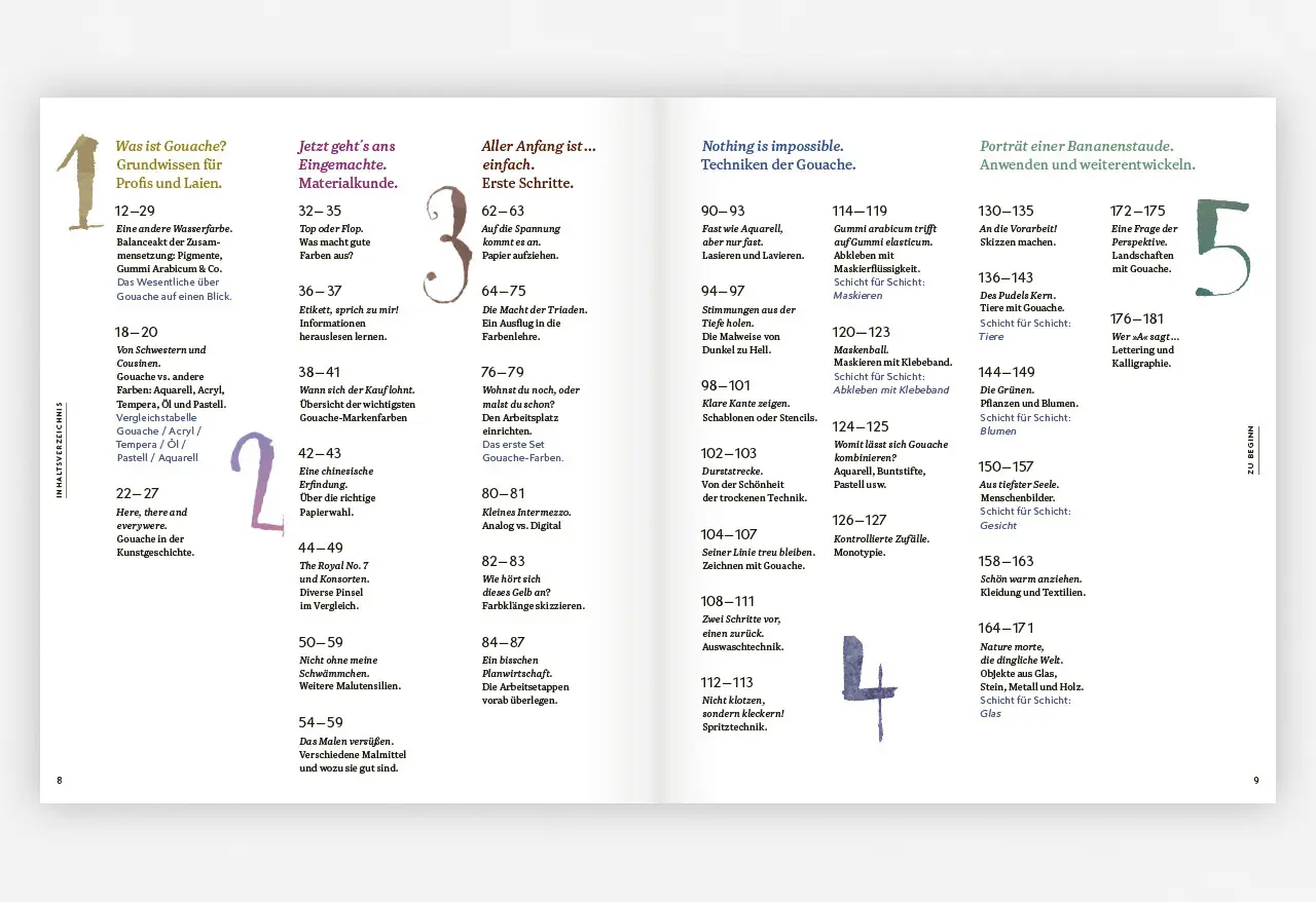 Bild: 9783874399166 | Multitalent Gouache | Aljoscha Blau | Buch | 184 S. | Deutsch | 2020