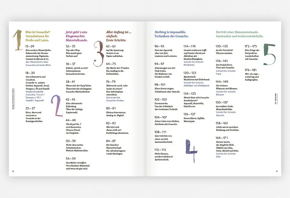 Bild: 9783874399166 | Multitalent Gouache | Aljoscha Blau | Buch | 184 S. | Deutsch | 2020