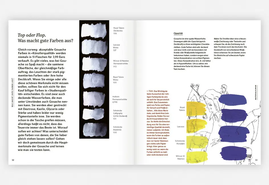 Bild: 9783874399166 | Multitalent Gouache | Aljoscha Blau | Buch | 184 S. | Deutsch | 2020