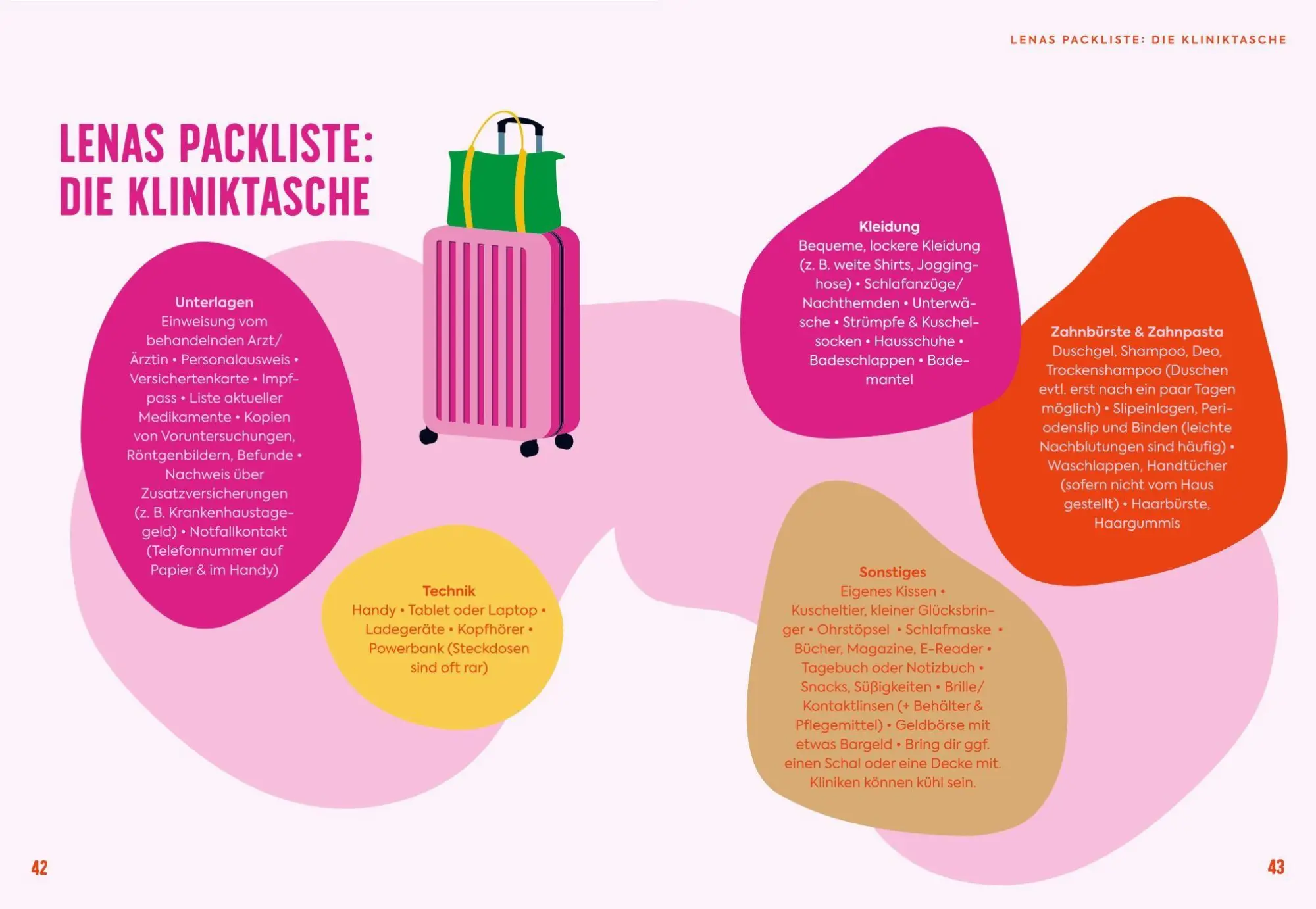 Bild: 9783758900167 | Dein Endometriose-Alltagshelfer | Lena Düsterhus | Taschenbuch | 2026