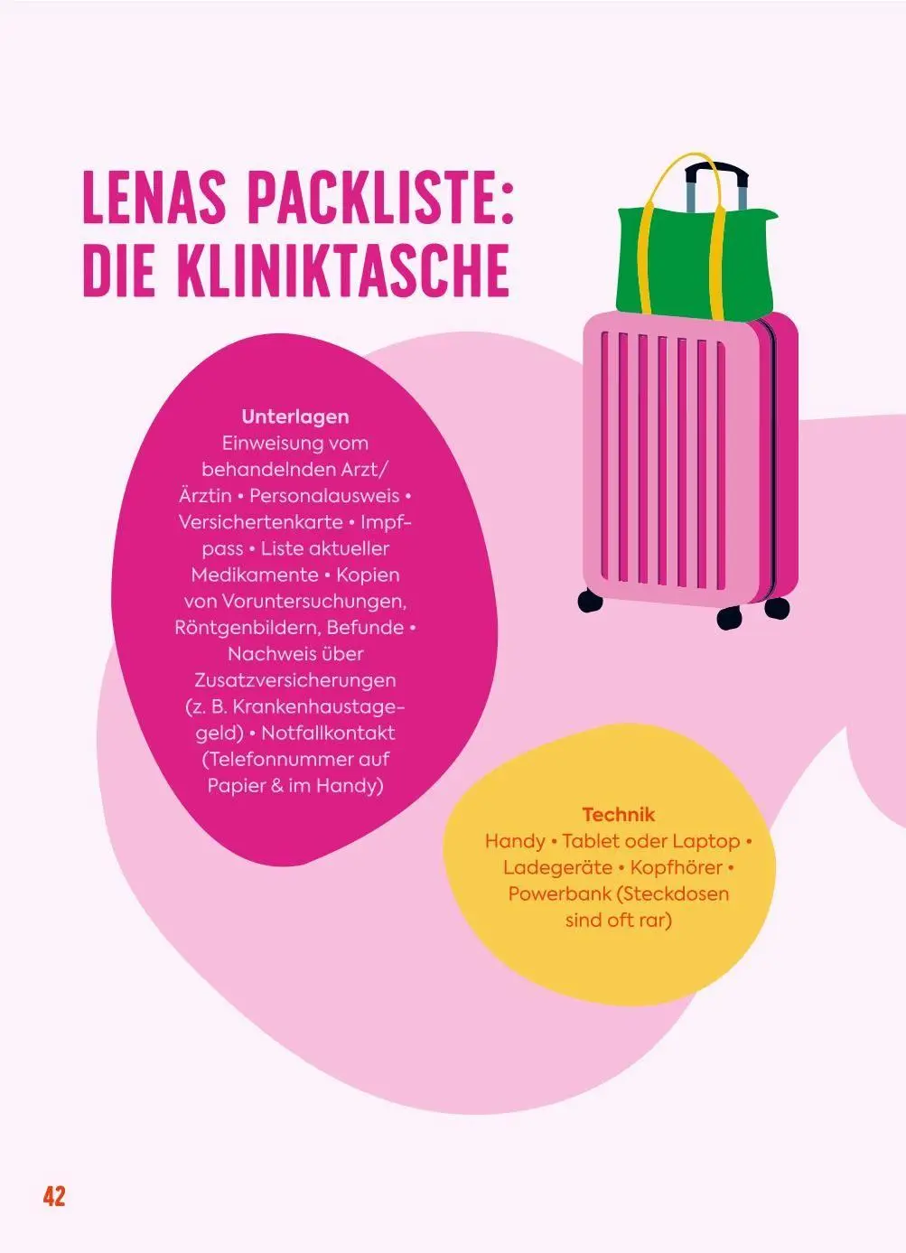 Bild: 9783758900167 | Dein Endometriose-Alltagshelfer | Lena Düsterhus | Taschenbuch | 2026